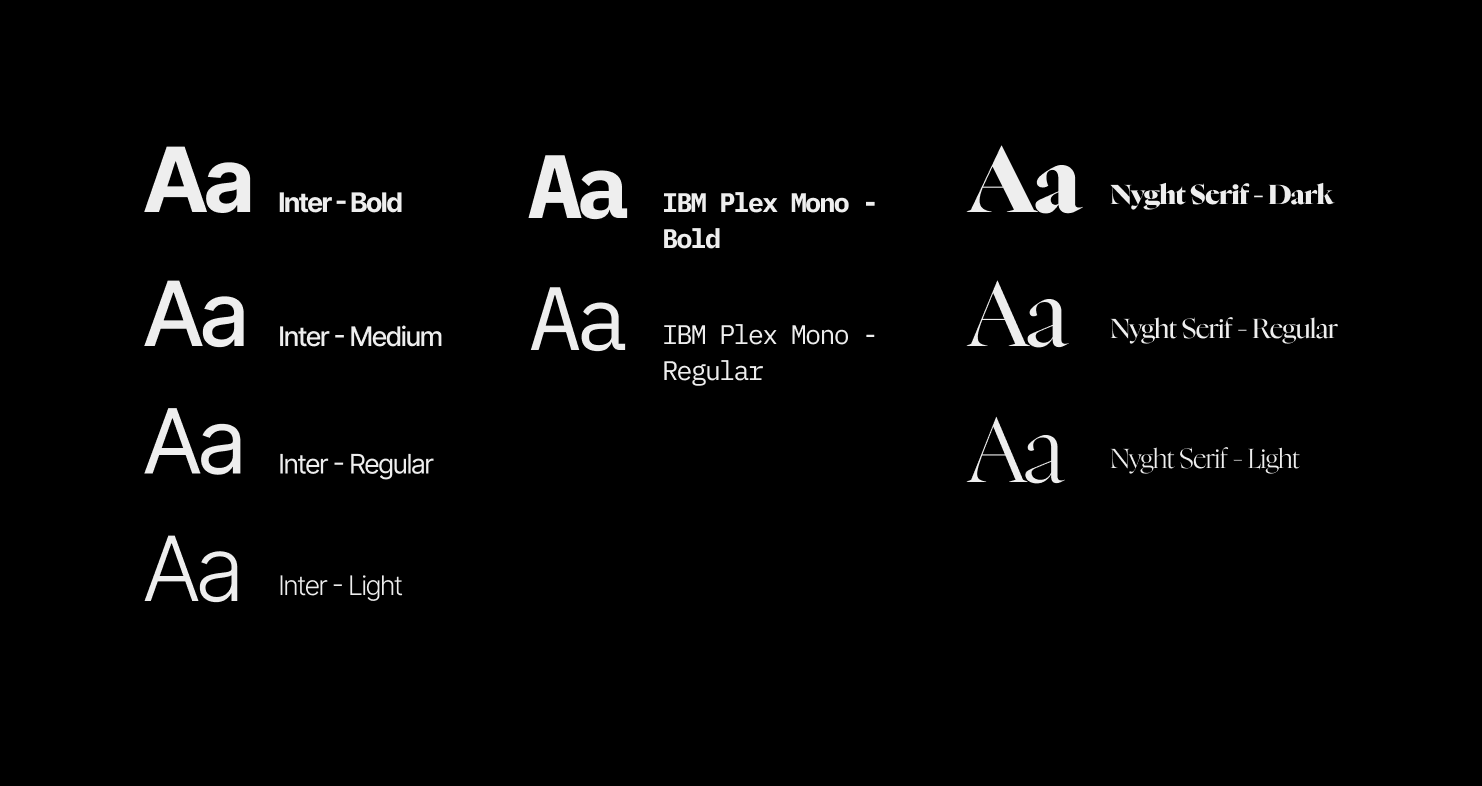 Typography
